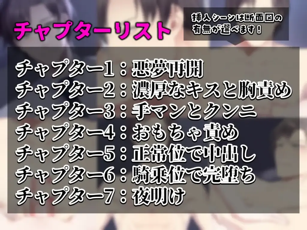 「歪んだ悪夢に囚われる」チャプターリスト